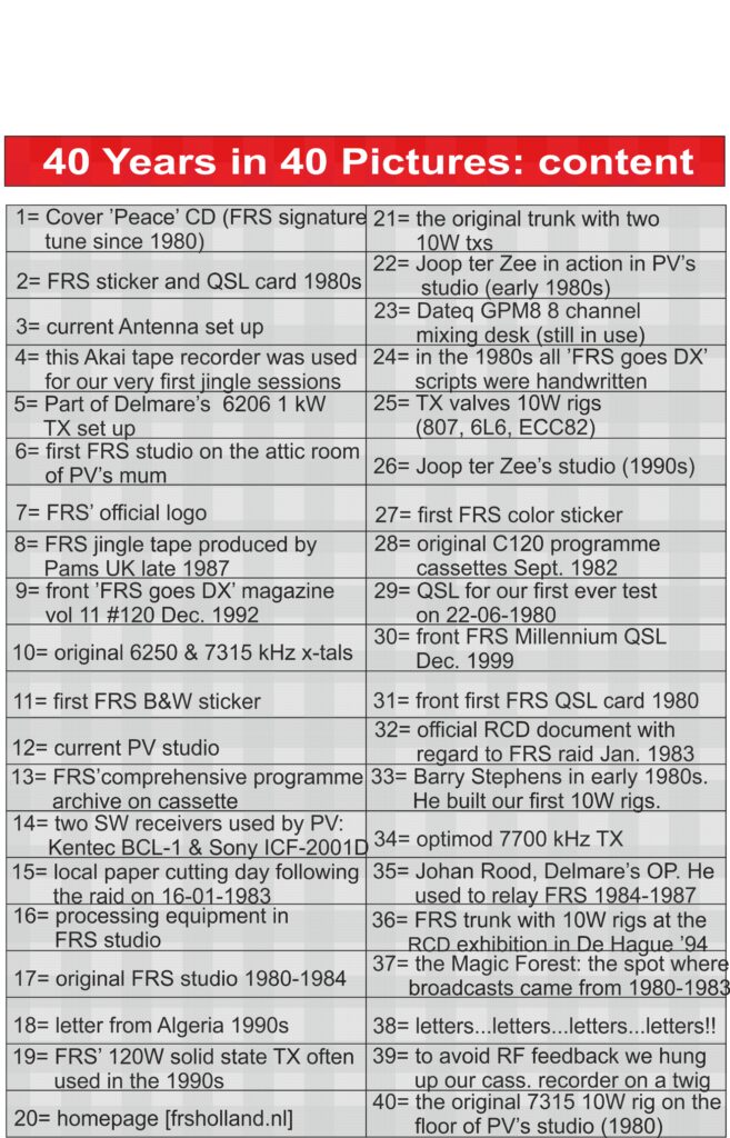 QSL from FRS40years (back)
